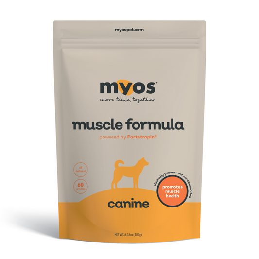 MYOS Canine Muscle Formula 6.35 oz