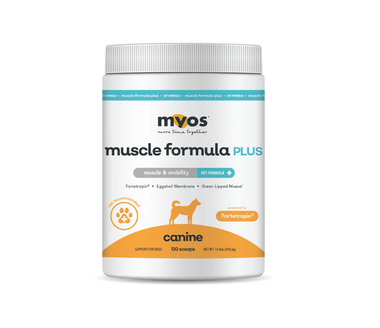 MYOS VET | Shop Now – Myos Vet