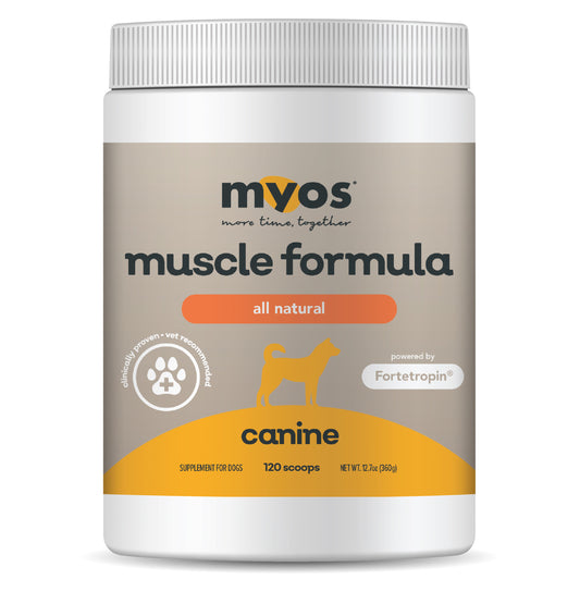 MYOS Canine Muscle Formula 12.7 oz Canister