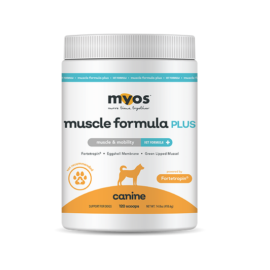 Canine Muscle Formula PLUS Egg Shell Membrane