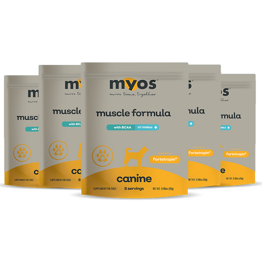 MYOS Vet Strength Samples